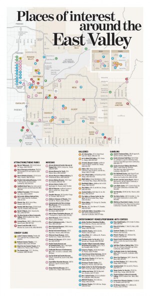 Places of interest around the East Valley
