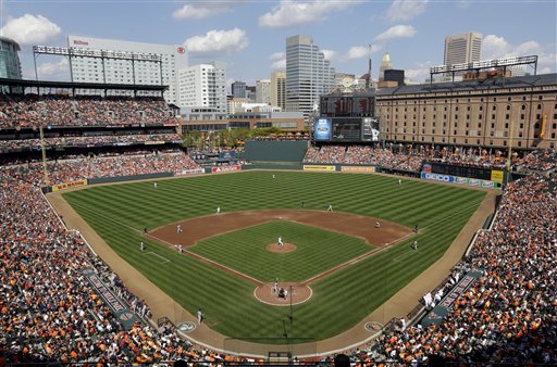 Travel-Trip-Baseball Parks