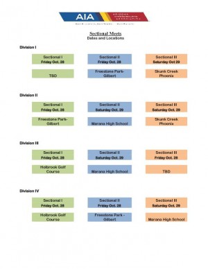 Cross Country Schedule