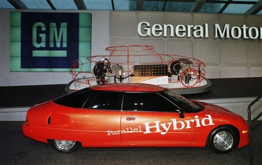 Detroit Auto Show