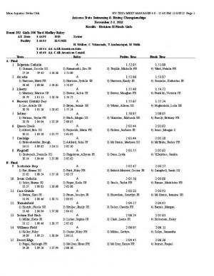 Div. II girls swimming and diving state championship results