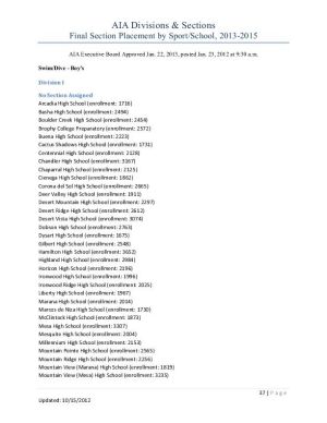 Boys Swimming Alignment 2013-2015