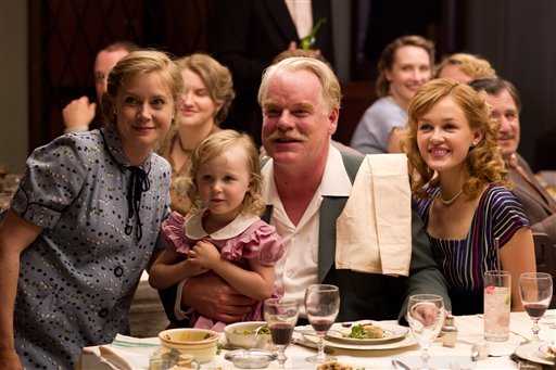Oscar Nominations