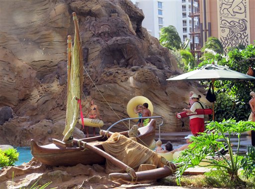 Authentic Hawaii