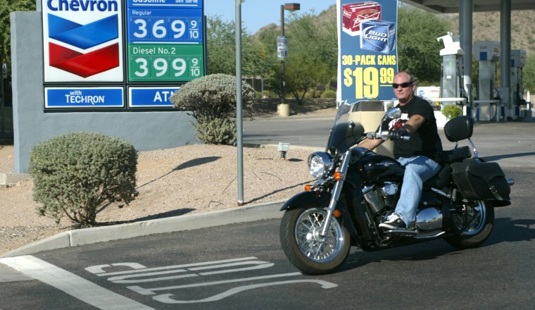 Gas Prices