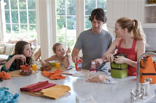 Film Review This Is 40