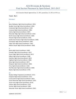 Boys Tennis Alignment 2013-2015