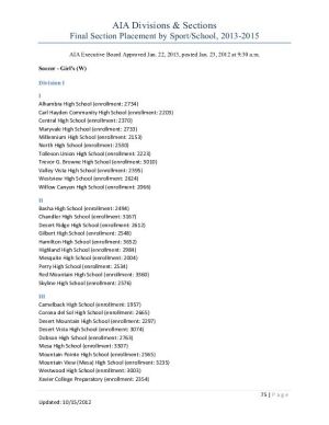 Girls Soccer Alignment 2013-2015