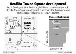 Development plan angers Chandler officials 
