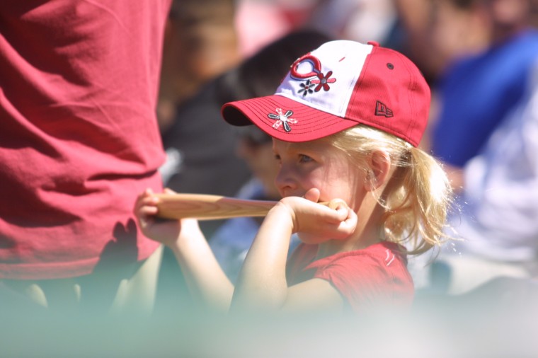 Spring Training 2012