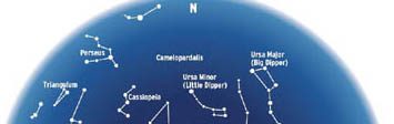 Astronomy captivates local stargazers 