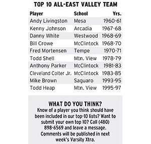 11/07 - A half-century of star players is testament to the area’s proud tradition of high school football 