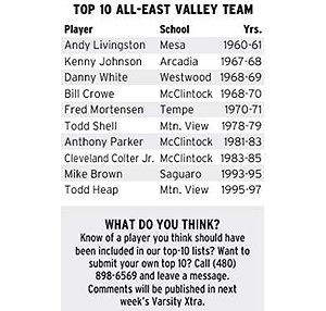11/07 - A half-century of star players is testament to the area’s proud tradition of high school football 