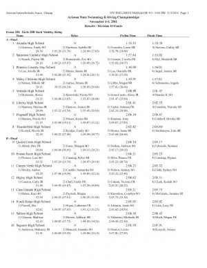 Division II state championship results