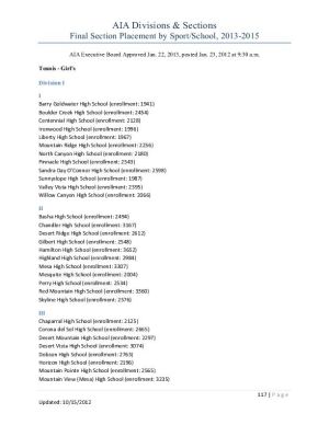Girls Tennis Alignment 2013-2015