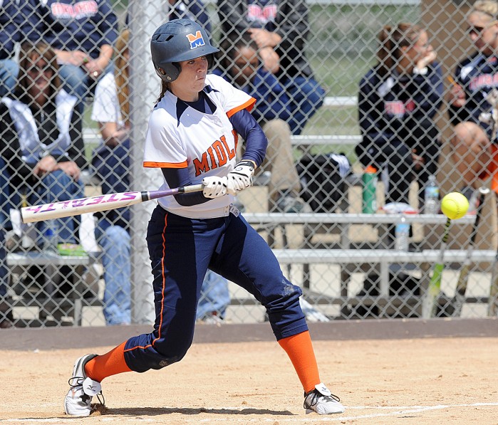 Midland University Softball