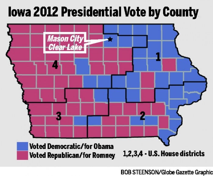 Iowa shifting red to blue?