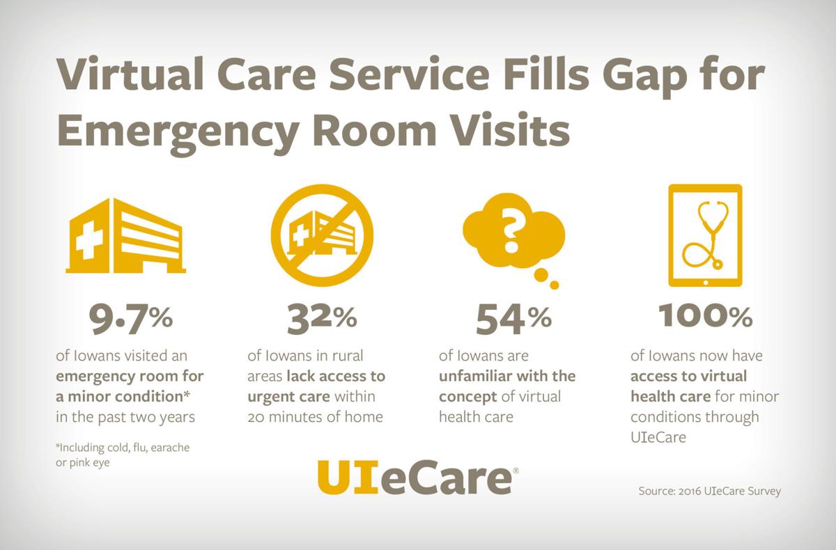 Winnebago County residents have access to virtual health care through