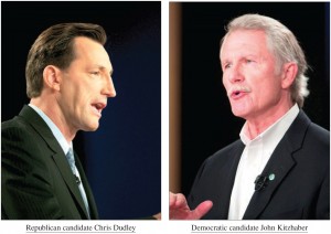 John+kitzhaber+on+the+issues