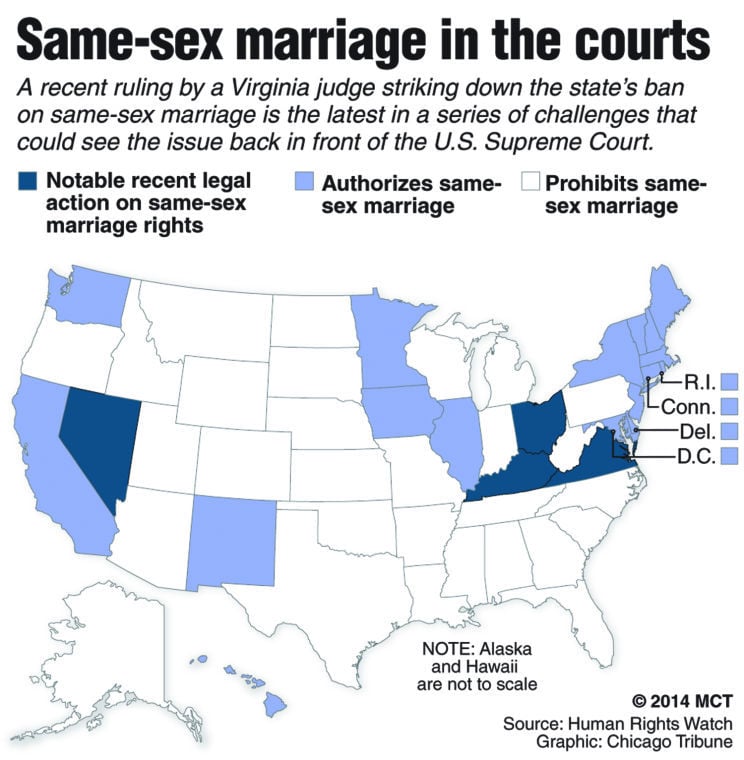 Challenges To Gay Marriage Rights Klamath Herald And News 9729