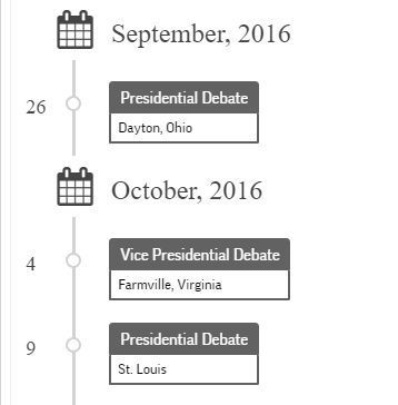 Interactive: 2016 presidential election calendar