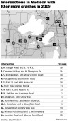 intersections map 0713