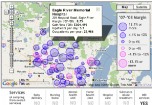 Interactive: The financial health of Wisconsin's rural hospitals