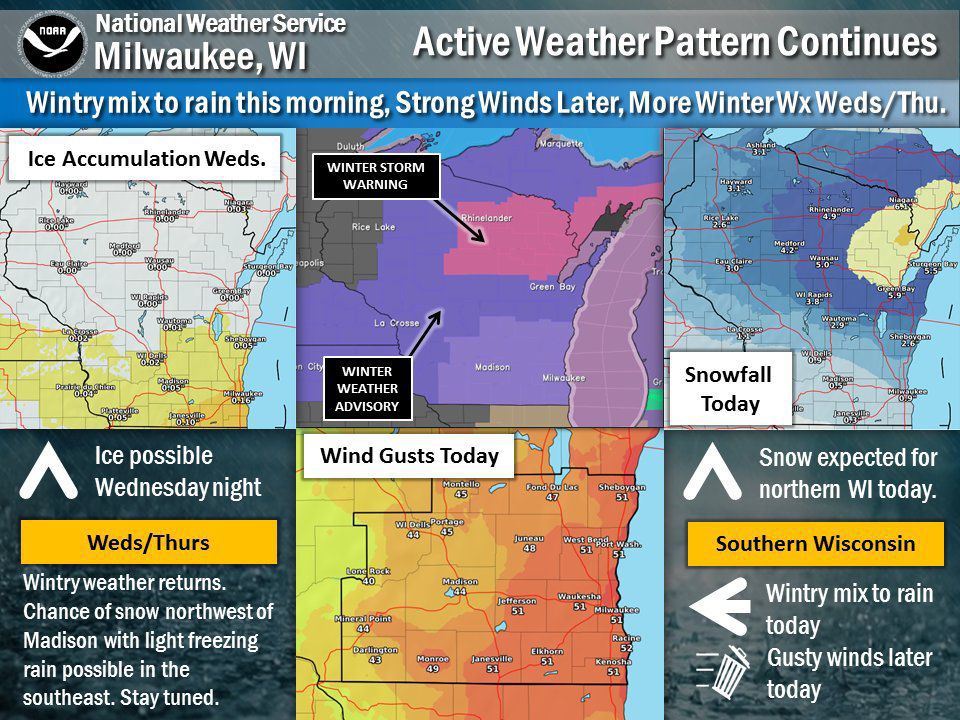Treacherous driving conditions to start the day, 50 mph