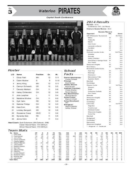 WIAA state girls volleyball: Tournament preview | High School