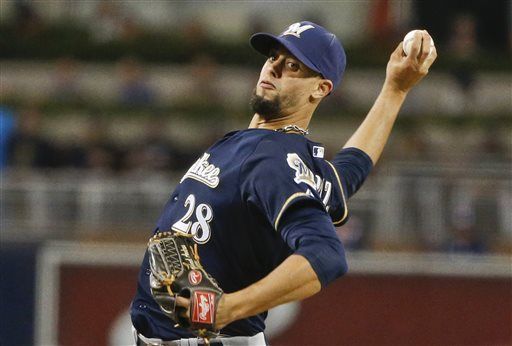 Afbeeldingsresultaat voor Jorge Lopez baseball