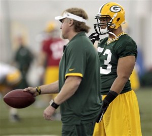Photos: Packers rookie minicamp