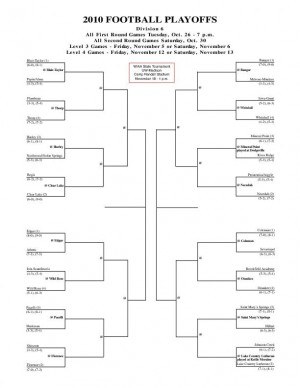 WIAA Division 6 Football Playoff Bracket | | Host.madison.com