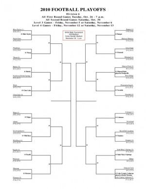 WIAA Division 6 football playoff bracket | | host.madison.com WIAA Division 6 football playoff bracket | | host.madison.com