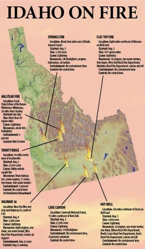 Current Wildfires In Idaho 2012