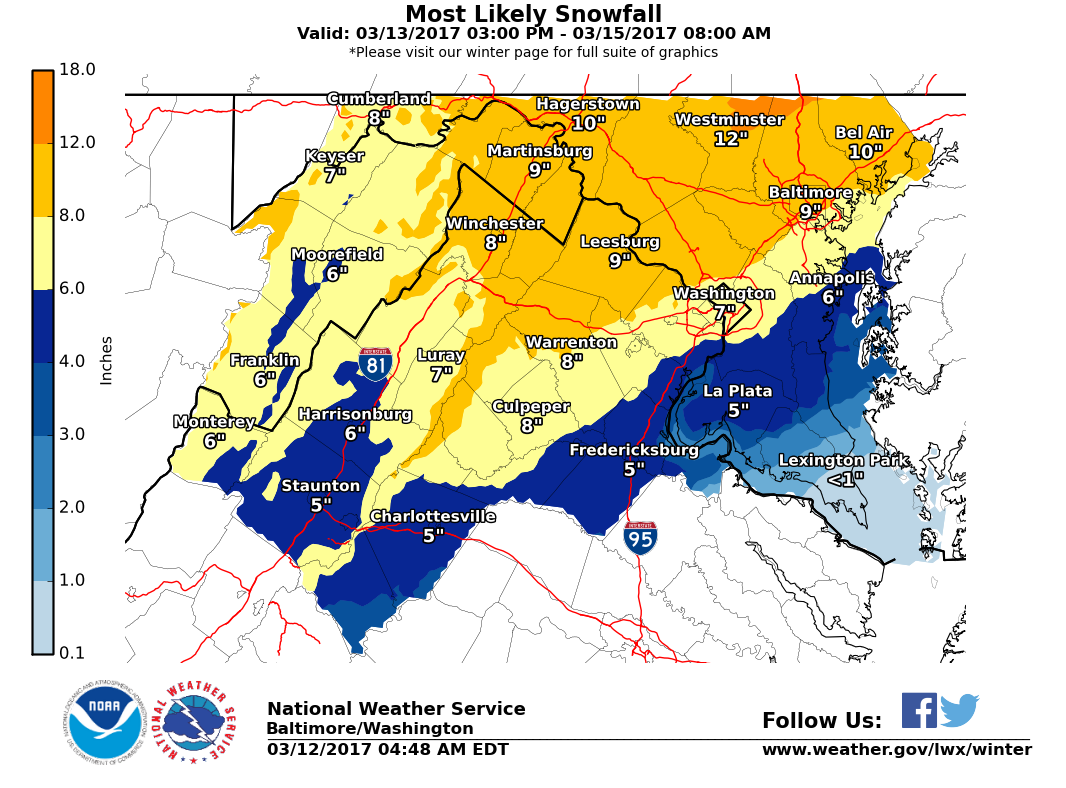 Northern Virginia Weather Latest snow storm forecast, projected totals