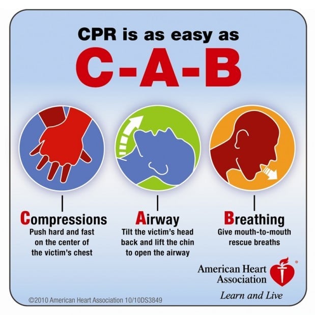 CPR recasts steps to put compression 1st Local
