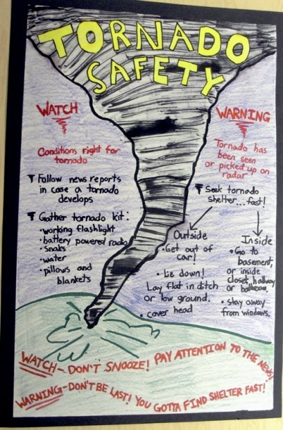 Printable Tornado Drill Poster For Kids