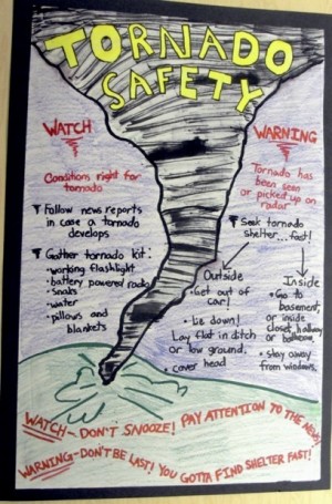 tornado safety poster posters weather science project tornadoes severe projects activities extreme warning hurricane disaster natural adjective tips earth fair