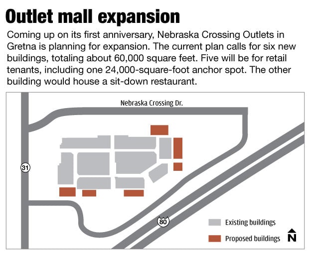 Gretna outlet mall looks to expand, attract H&M store | Local | 0