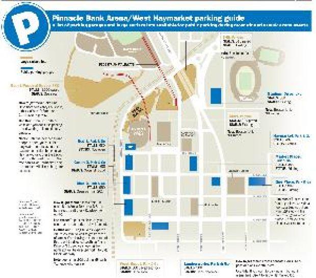 Arenaarea parking guide Pinnacle Bank Arena