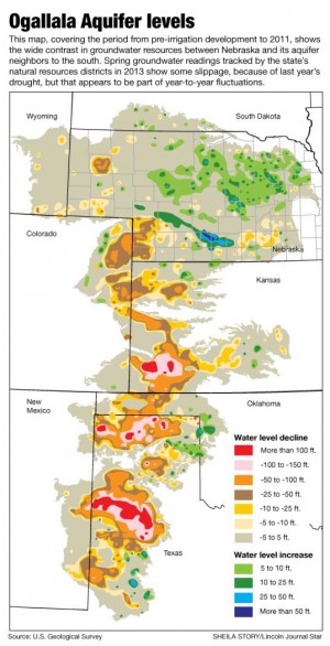 Groundwater Woes U S Lost Two Lake Eries Worth Before 2009 Lincoln