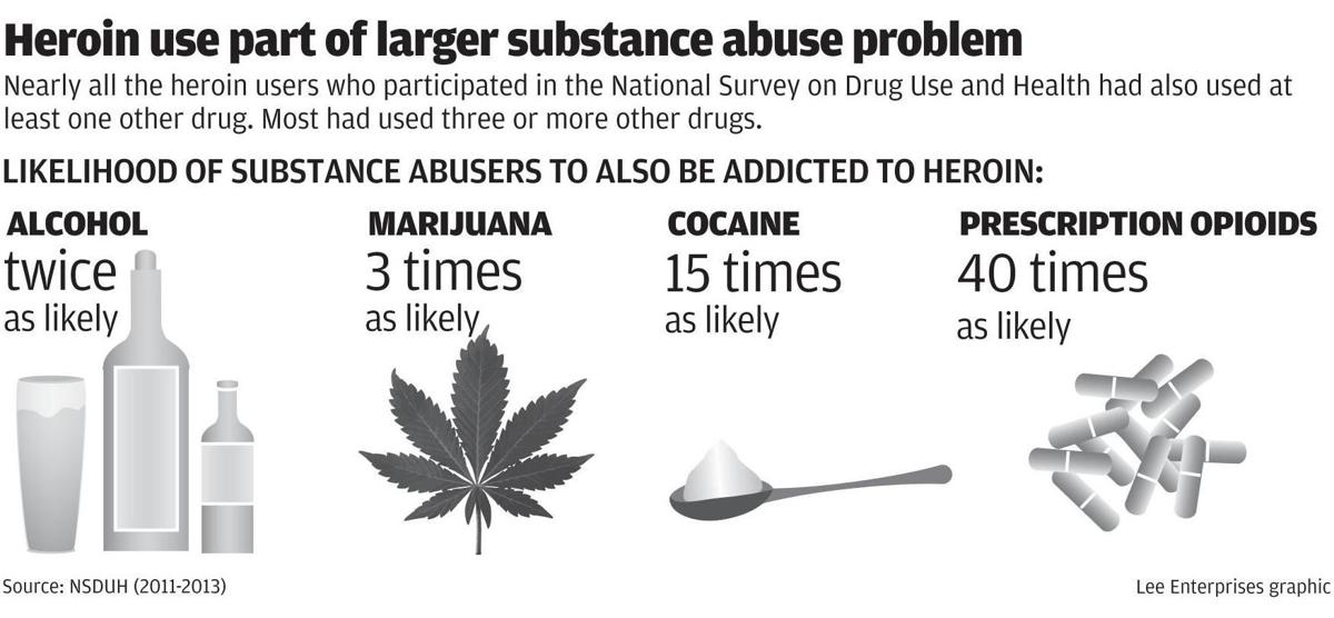 Brain stimulants drugs picture 2