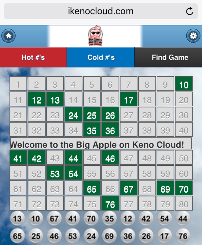 Keno branches