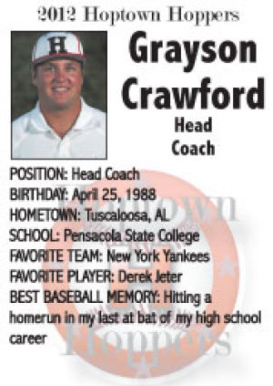 Grayson Crawford Head Coach