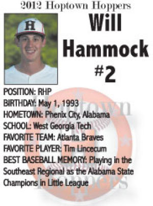 Will Hammock #2