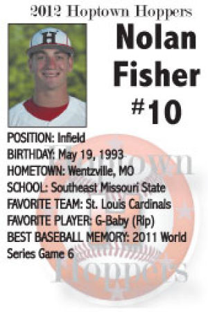 Nolan Fisher #10