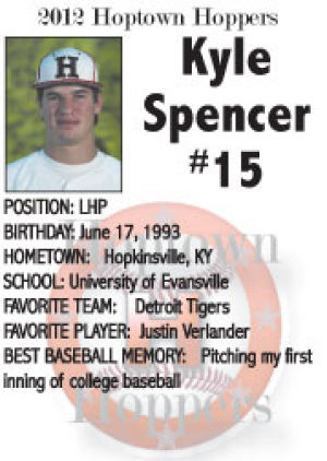 Kyle Spencer #15