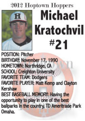 Michael Kratochvil #21