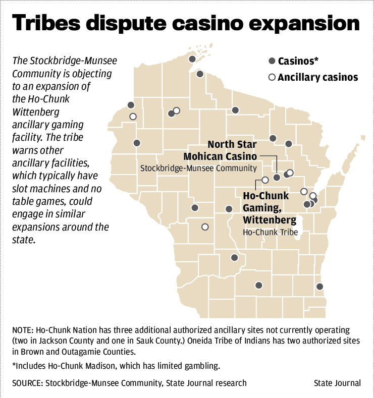 Ho chunk casino shawano