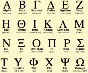 greek alphabet